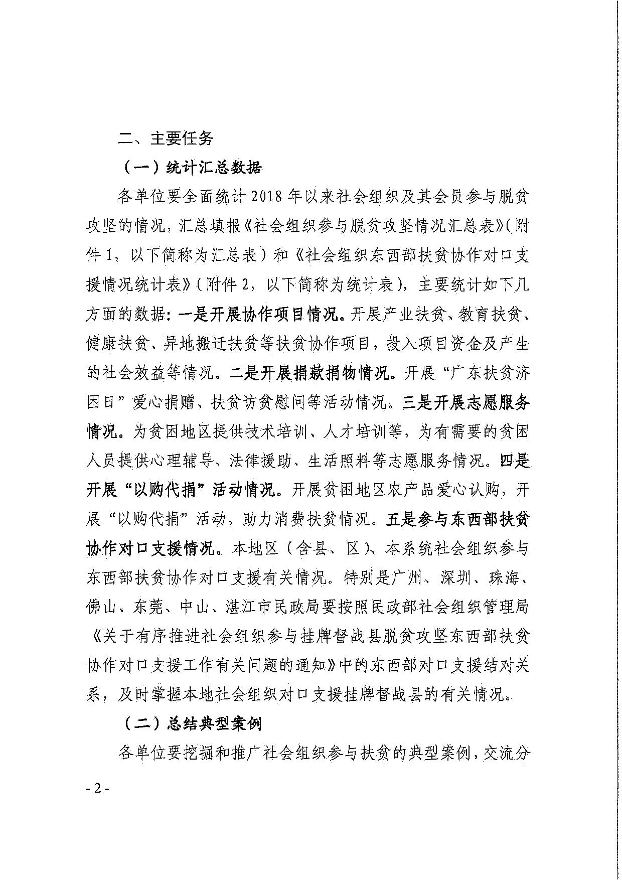 厕所偷拍-偷拍av
关于引导和动员社会组织参与脱贫攻坚总结工作的通知_02.jpg