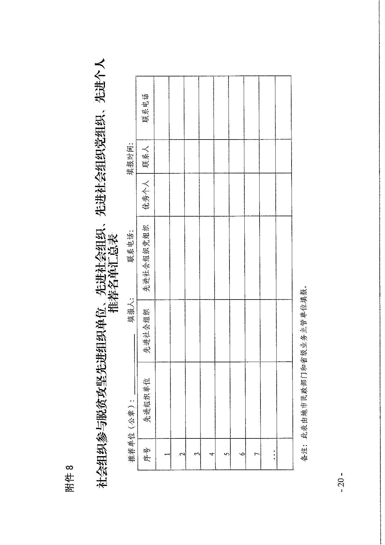 厕所偷拍-偷拍av
关于引导和动员社会组织参与脱贫攻坚总结工作的通知_20.jpg