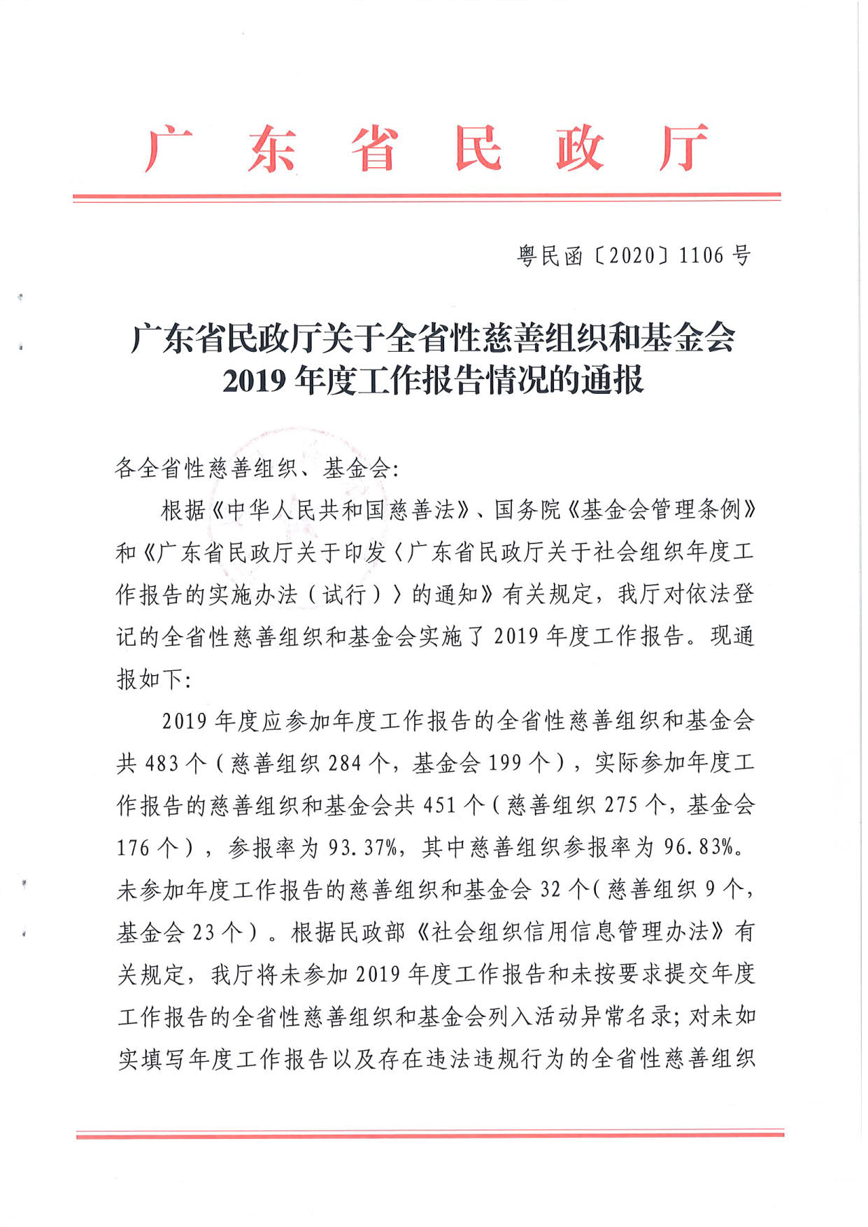 厕所偷拍-偷拍av
关于全省性慈善组织和基金会2019年度工作报告情况的通报_1.jpg