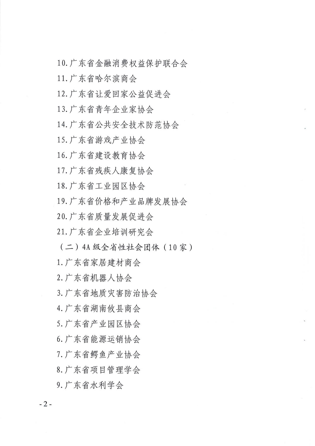 厕所偷拍-偷拍av
关于公布2019年度全省性社会组织评估结果的通知_2.jpg