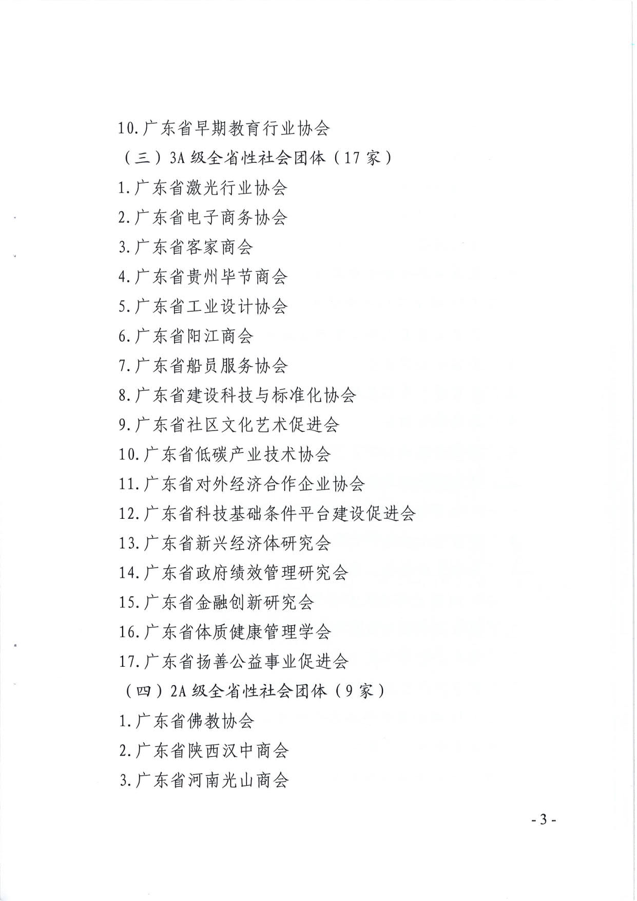厕所偷拍-偷拍av
关于公布2019年度全省性社会组织评估结果的通知_3.jpg