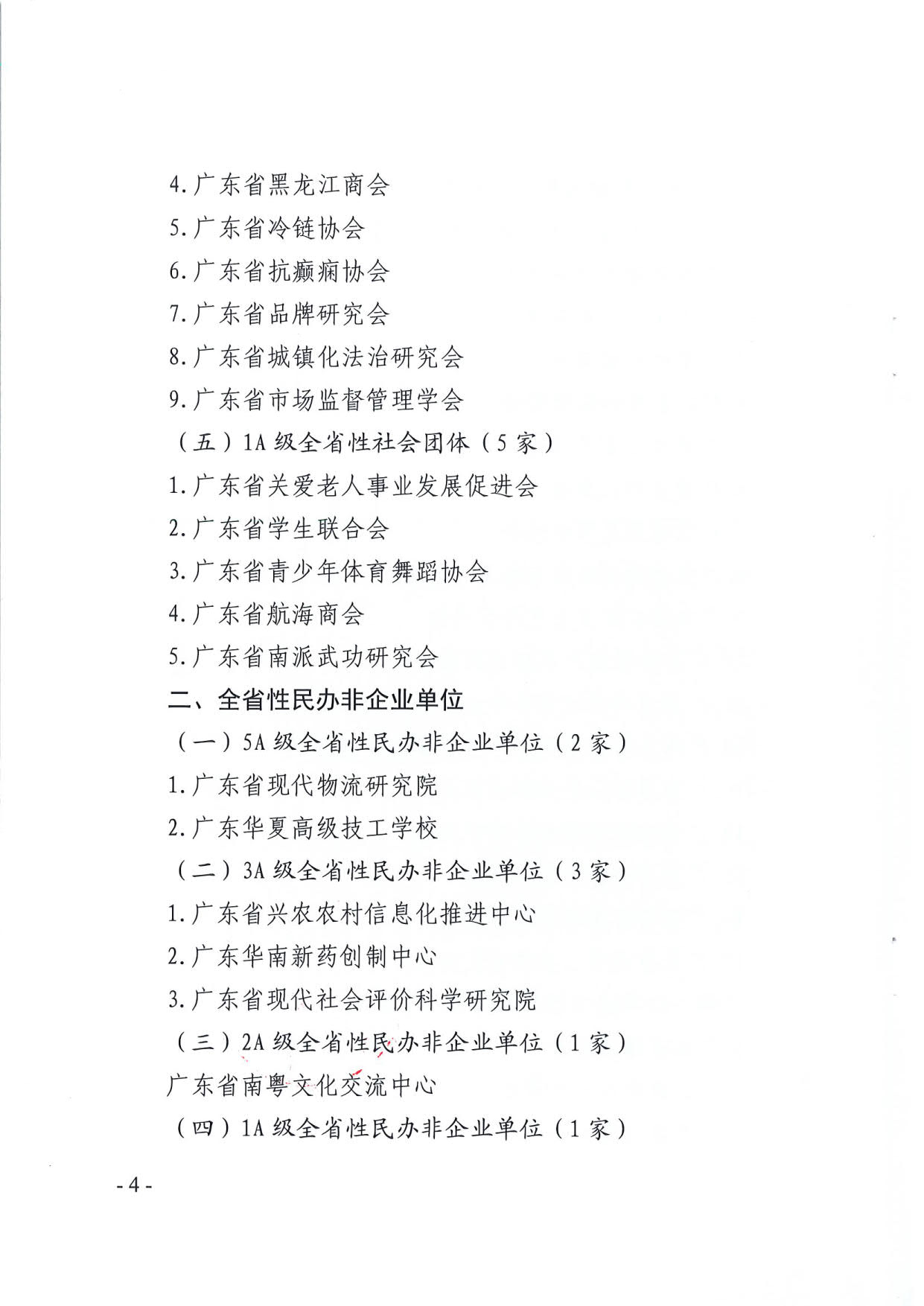 厕所偷拍-偷拍av
关于公布2019年度全省性社会组织评估结果的通知_4.jpg