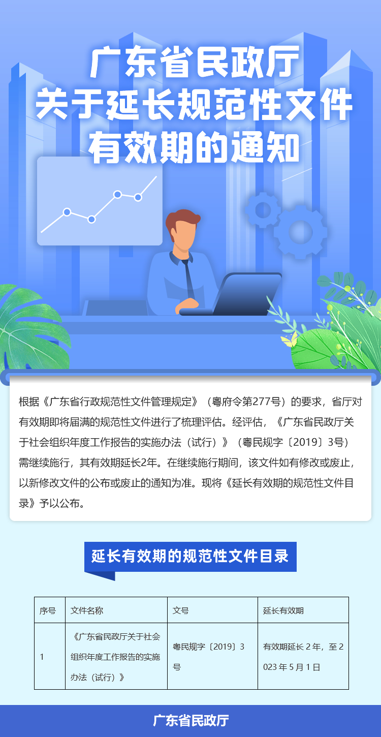 图解：厕所偷拍-偷拍av
关于延长规范性文件有效期的通知.jpg