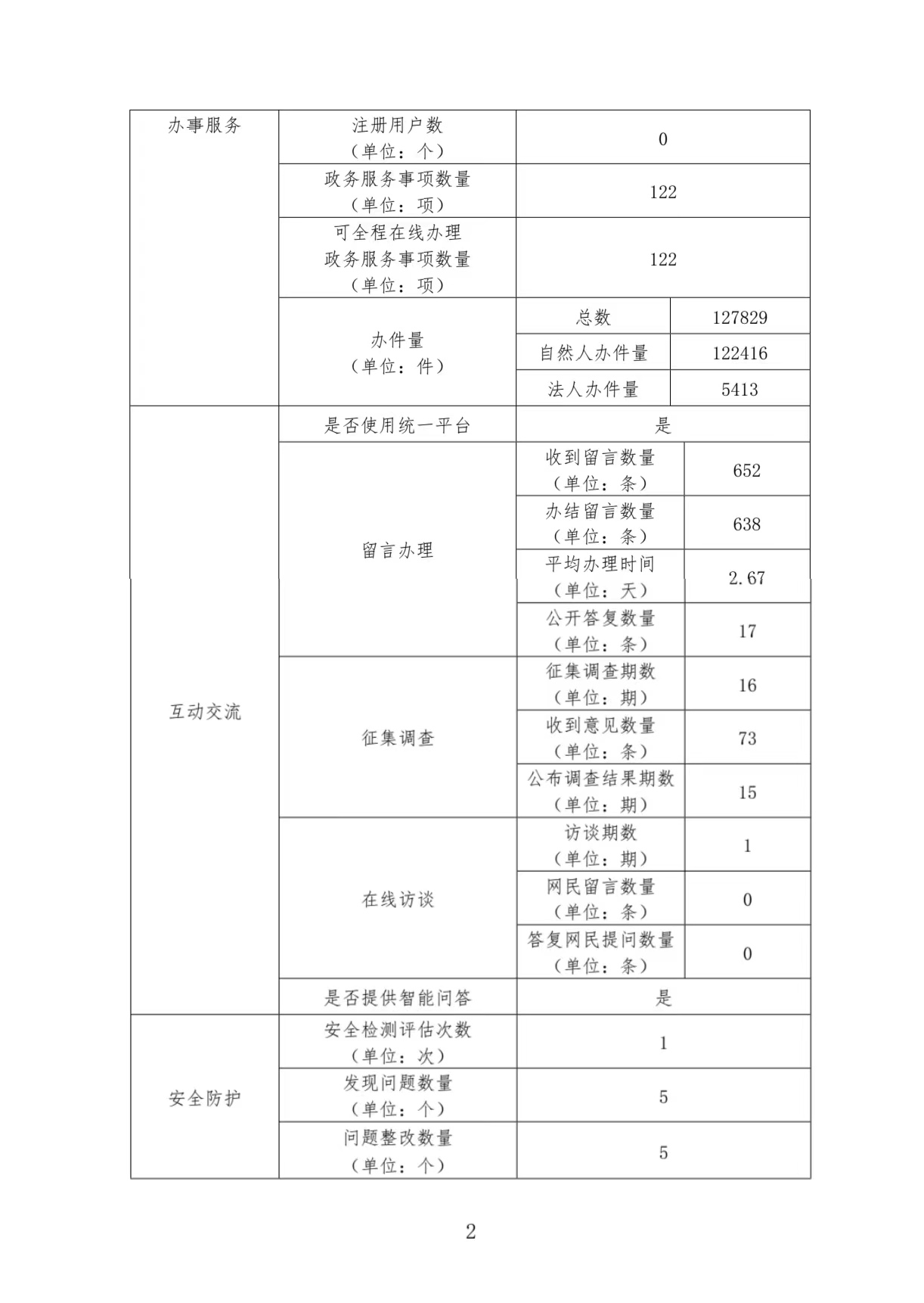 页面2.jpg