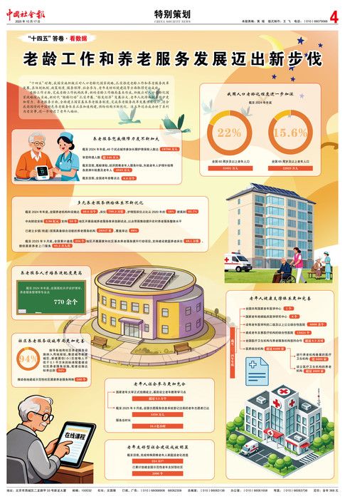老龄工作和养老服务.jpg