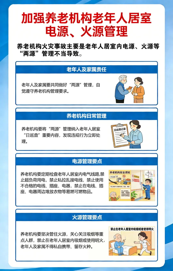 安全提示：养老机构老年人居室电源、火源管理不容忽视(来源：民政部养老服务司).jpg